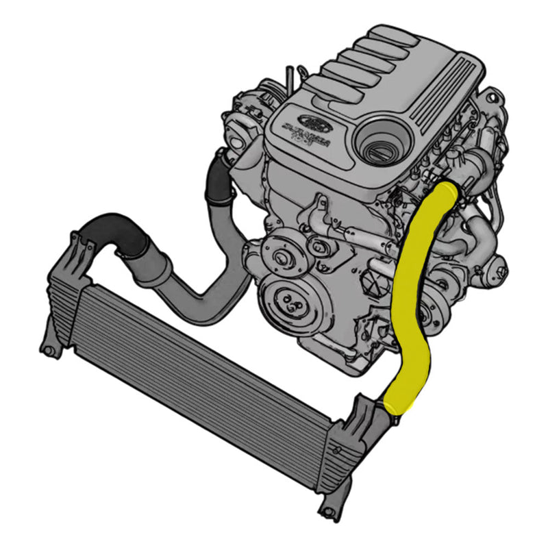 Load image into Gallery viewer, GEN1 High Flow Turbo Charger With 70mm Intercooler & Hose And Genuine Oil Feed Pipe For Ford Everest UA 2.2L 2015 Onwards