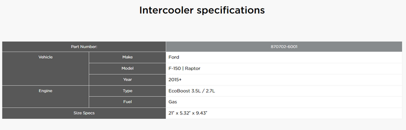Load image into Gallery viewer, Garrett PowerMax Upgrade Intercooler For Ford F150 EcoBoost 3.5L/2.7L 2015 Onwards