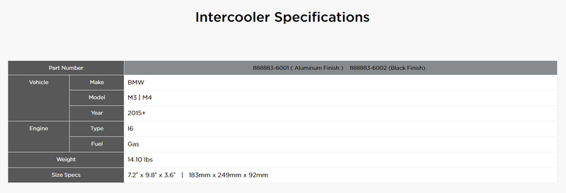 Load image into Gallery viewer, Garrett PowerMax Upgrade Intercooler For BMW M4 F82/F83 3.0L 2015 Onwards Black Finish
